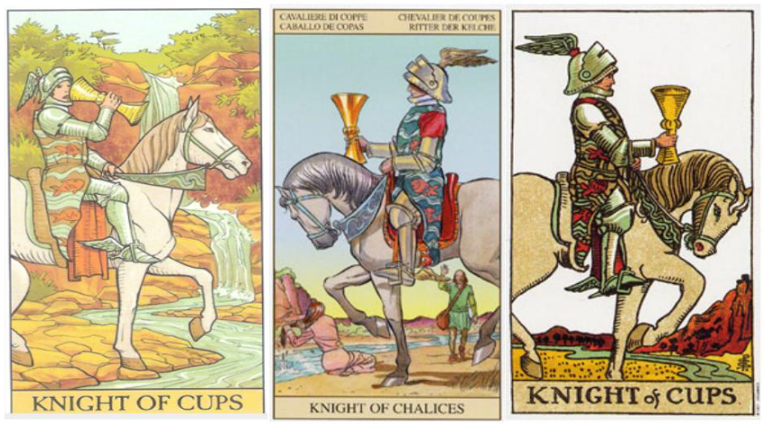 Correspondence Between Zodiac and Tarot