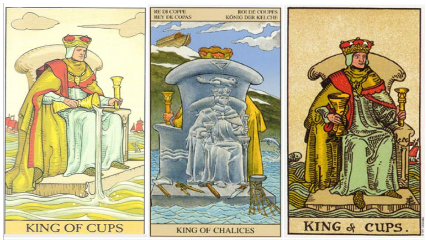 Correspondence Between Zodiac and Tarot