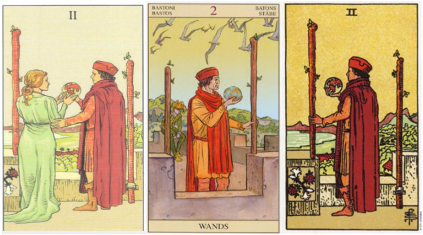 Correspondence Between Zodiac and Tarot