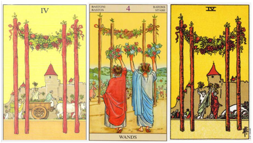 Correspondence Between Zodiac and Tarot
