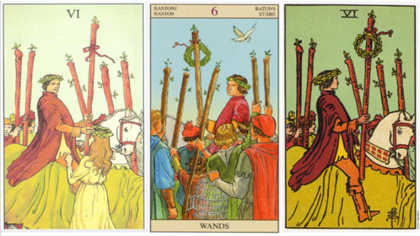 Correspondence Between Zodiac and Tarot