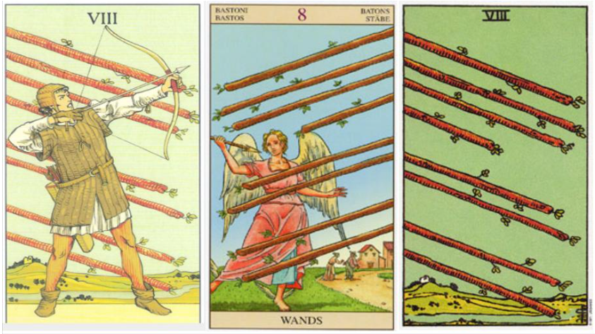 Correspondence Between Zodiac and Tarot