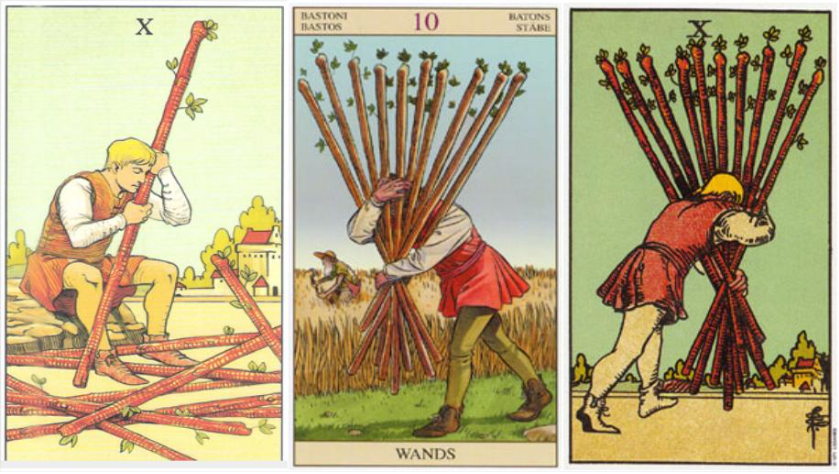 Correspondence Between Zodiac and Tarot