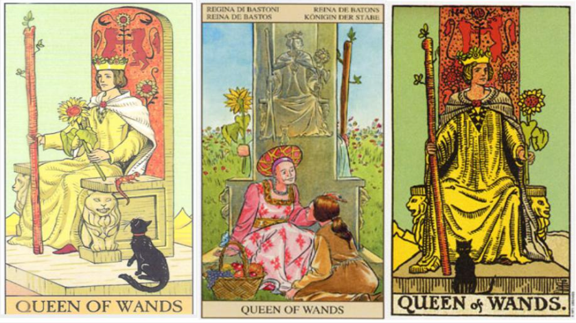 Correspondence Between Zodiac and Tarot
