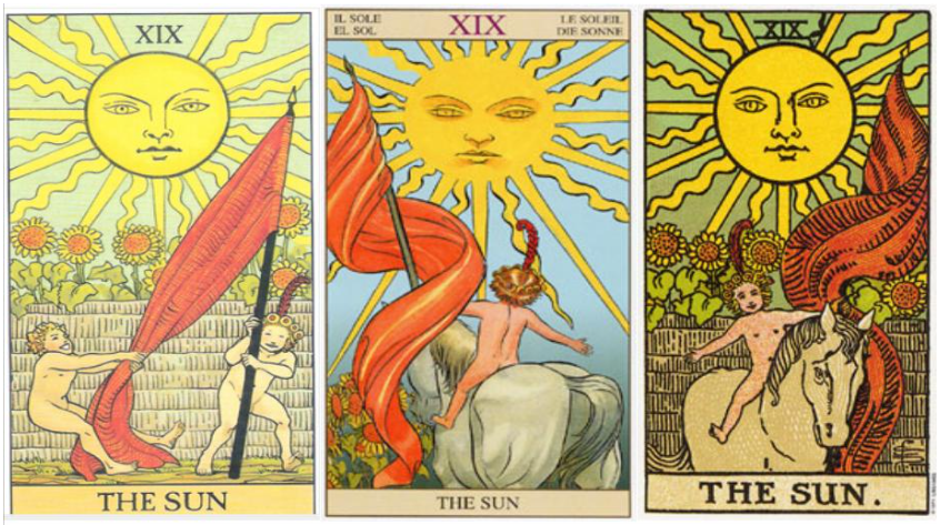 Correspondence Between Zodiac and Tarot