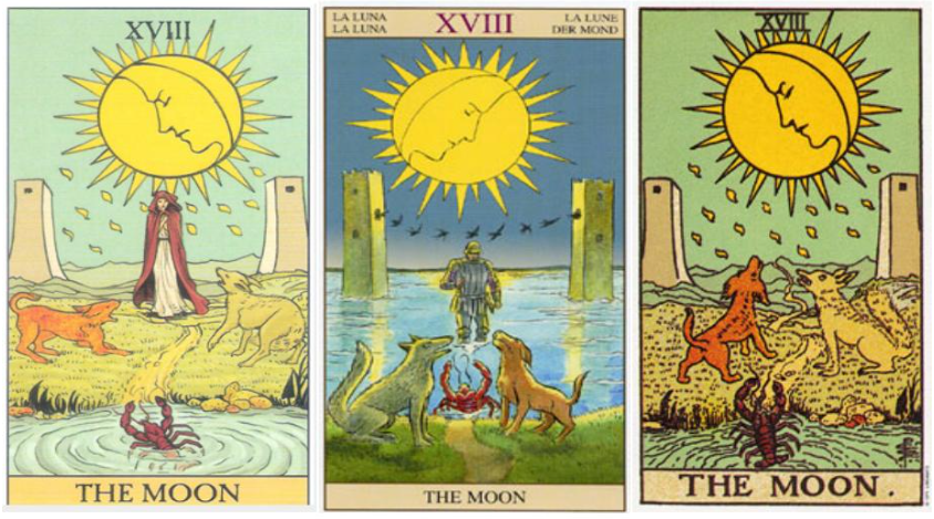 Correspondence Between Zodiac and Tarot