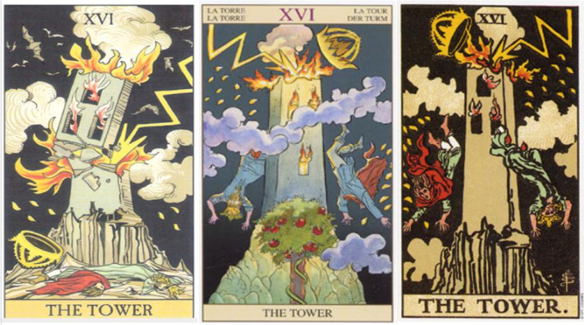Correspondence Between Zodiac and Tarot