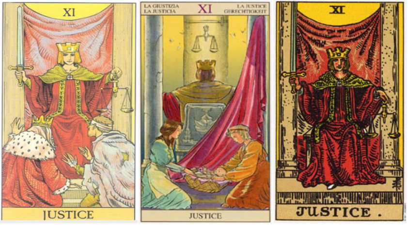 Correspondence Between Zodiac and Tarot