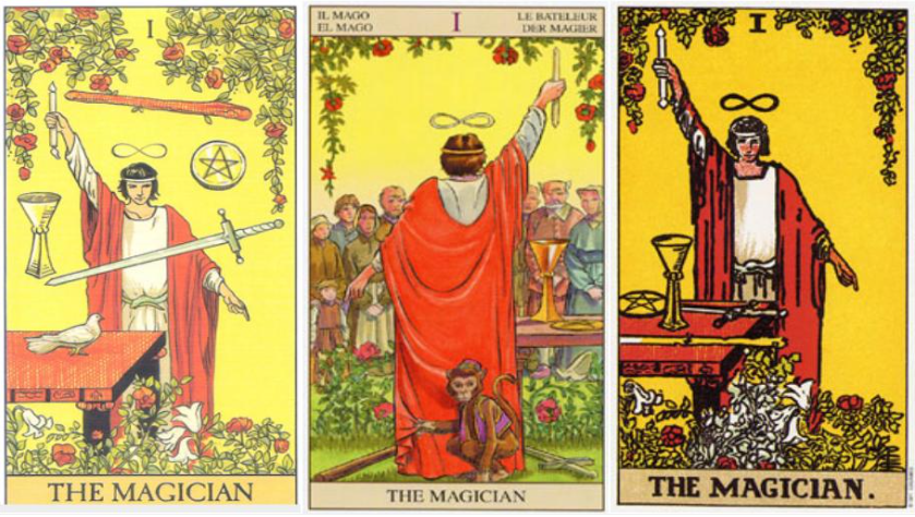 Correspondence Between Zodiac and Tarot