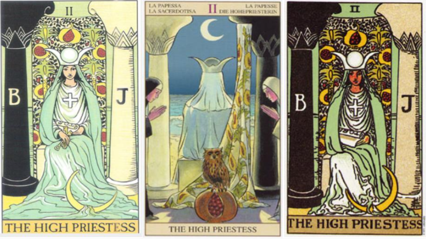 Correspondence Between Zodiac and Tarot