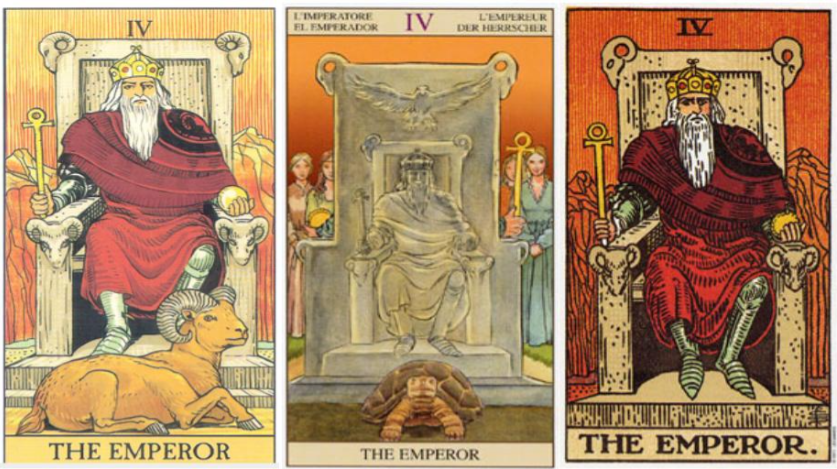 Correspondence Between Zodiac and Tarot