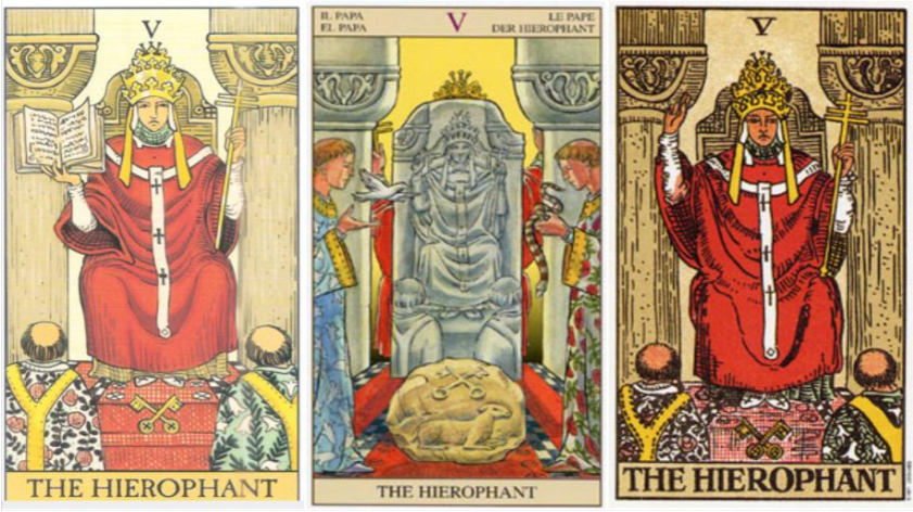 Correspondence Between Zodiac and Tarot