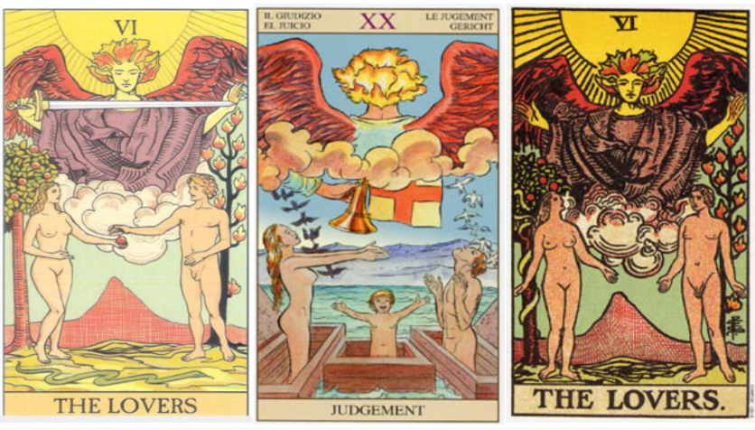 Correspondence Between Zodiac and Tarot