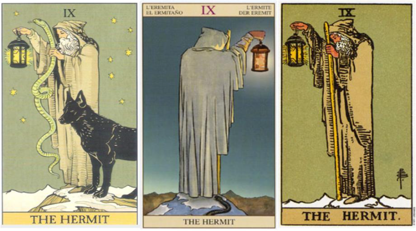 Correspondence Between Zodiac and Tarot