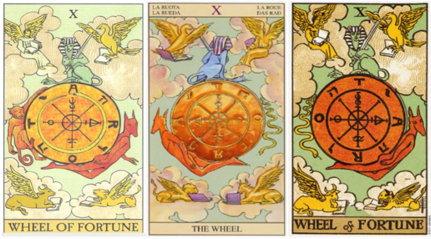 Correspondence Between Zodiac and Tarot