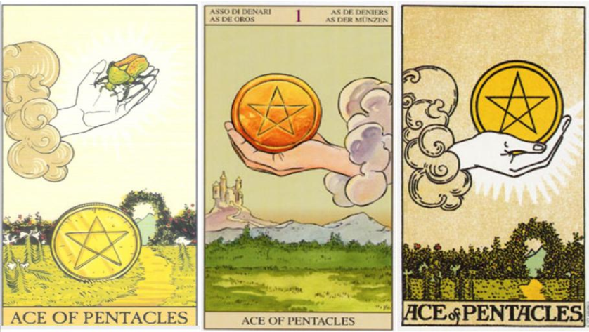 Correspondence Between Zodiac and Tarot