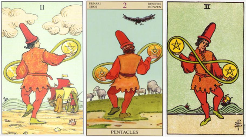 Correspondence Between Zodiac and Tarot