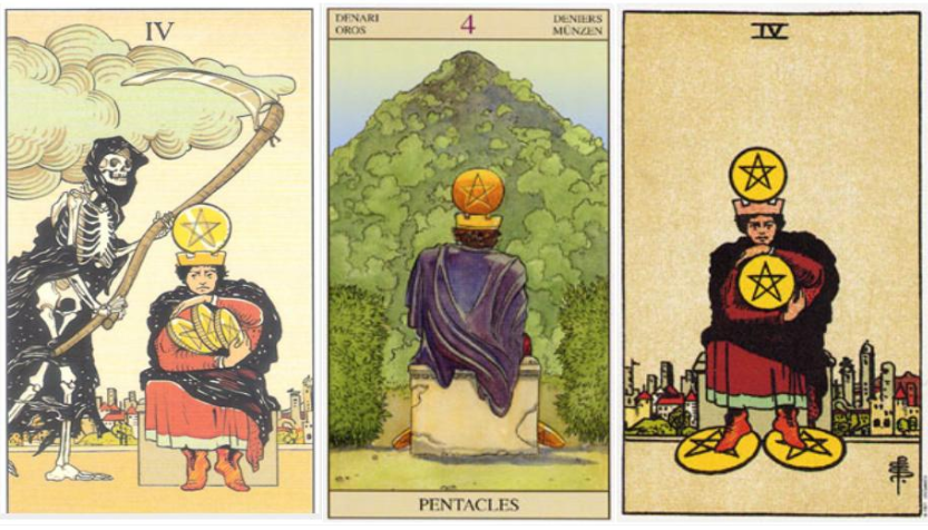 Correspondence Between Zodiac and Tarot