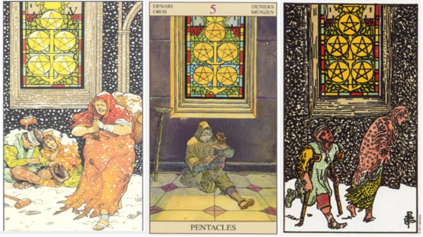 Correspondence Between Zodiac and Tarot