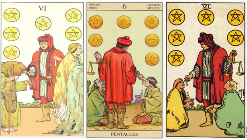 Correspondence Between Zodiac and Tarot