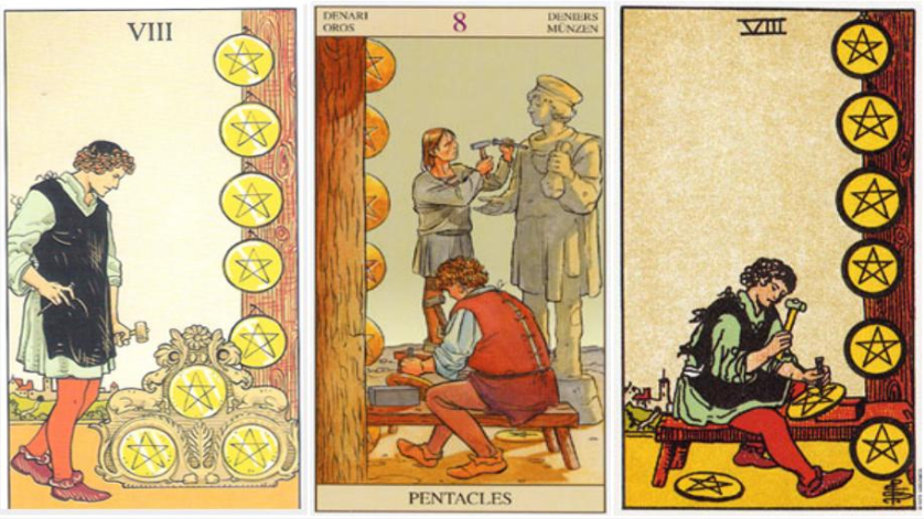 Correspondence Between Zodiac and Tarot