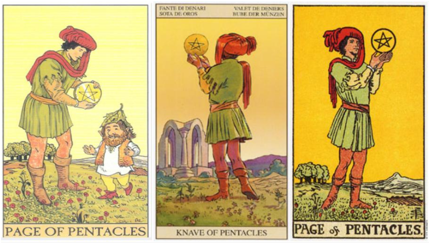 Correspondence Between Zodiac and Tarot