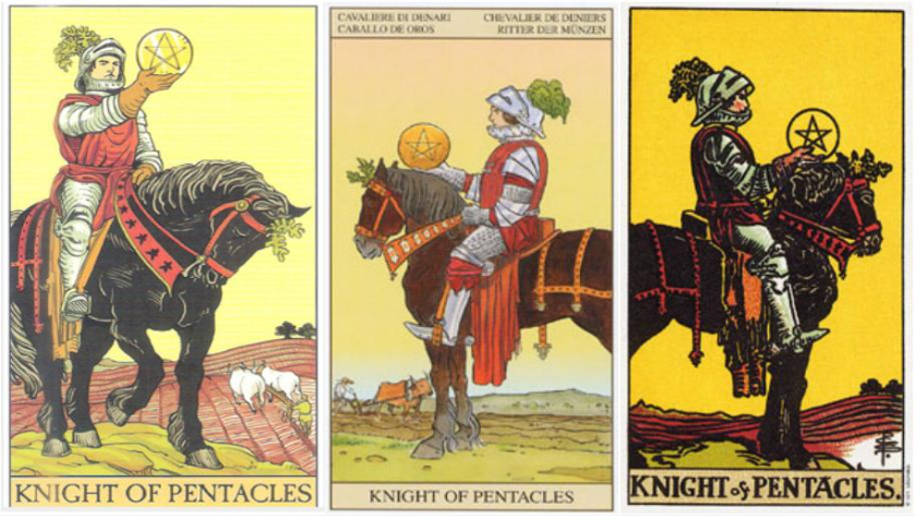 Correspondence Between Zodiac and Tarot