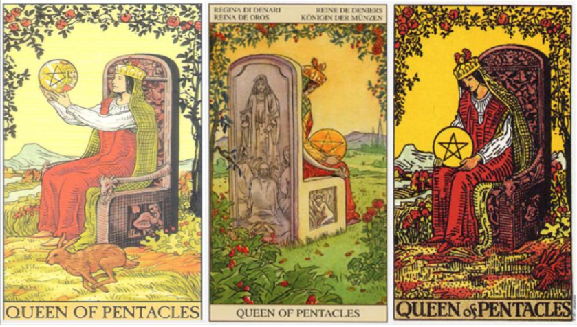 Correspondence Between Zodiac and Tarot