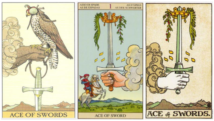 Correspondence Between Zodiac and Tarot