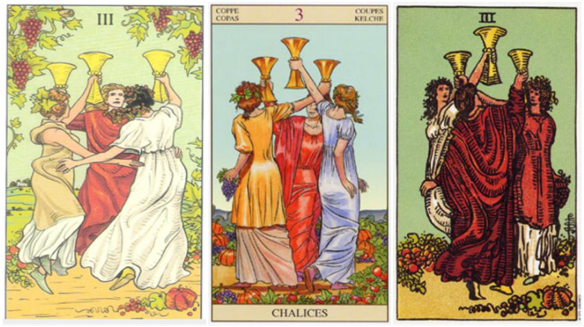 Correspondence Between Zodiac and Tarot