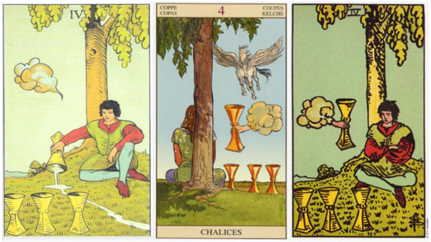 Correspondence Between Zodiac and Tarot