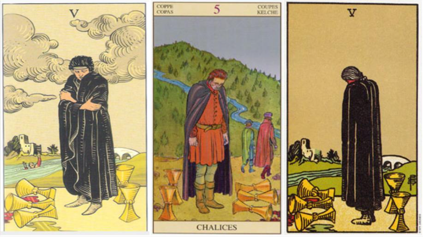 Correspondence Between Zodiac and Tarot