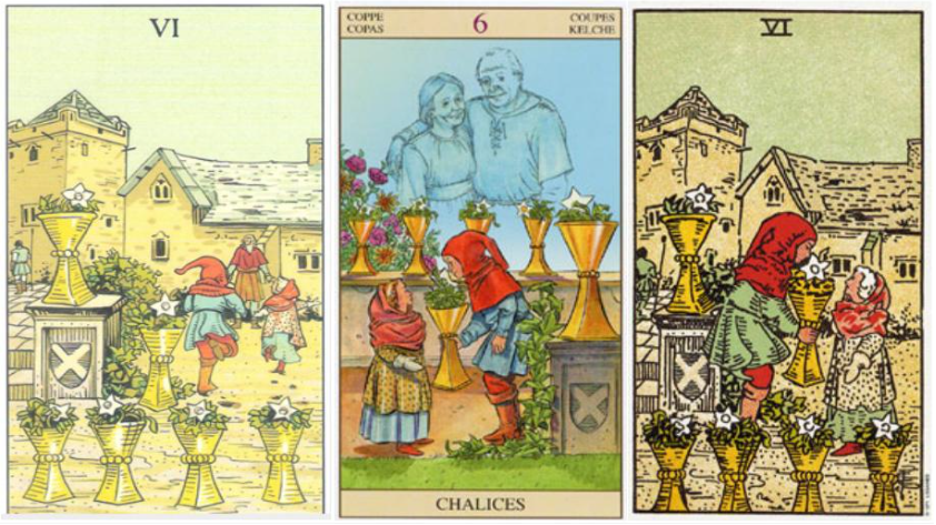 Correspondence Between Zodiac and Tarot