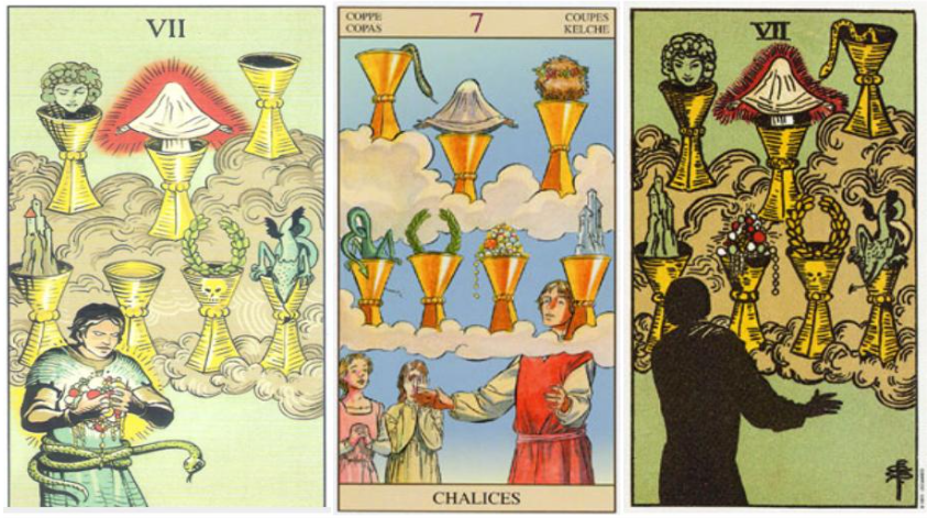 Correspondence Between Zodiac and Tarot