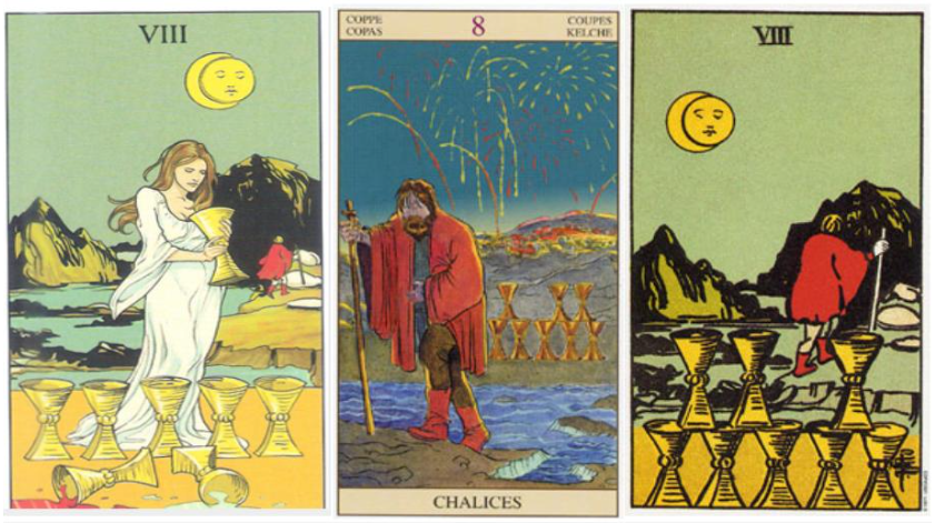 Correspondence Between Zodiac and Tarot