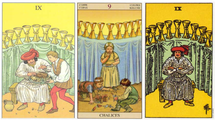 Correspondence Between Zodiac and Tarot