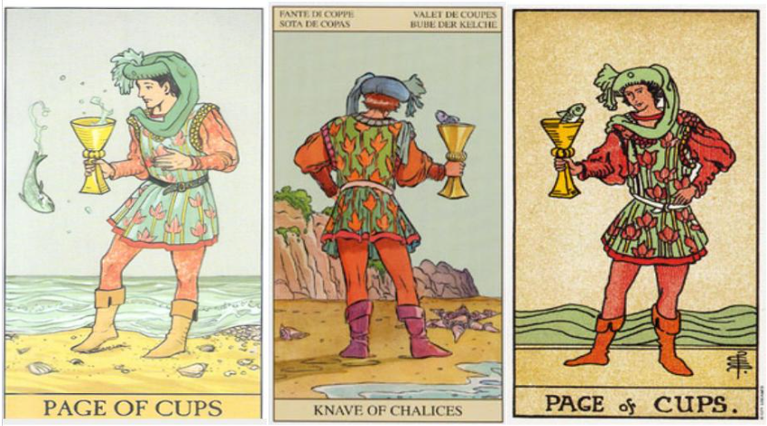 Correspondence Between Zodiac and Tarot
